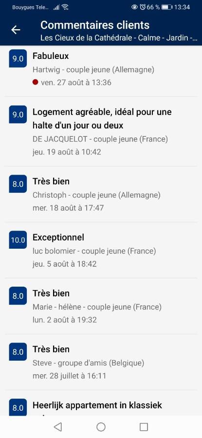 Les Cieux De La Cathedrale - Calme - Jardin - Wifi Lejlighed Troyes Eksteriør billede